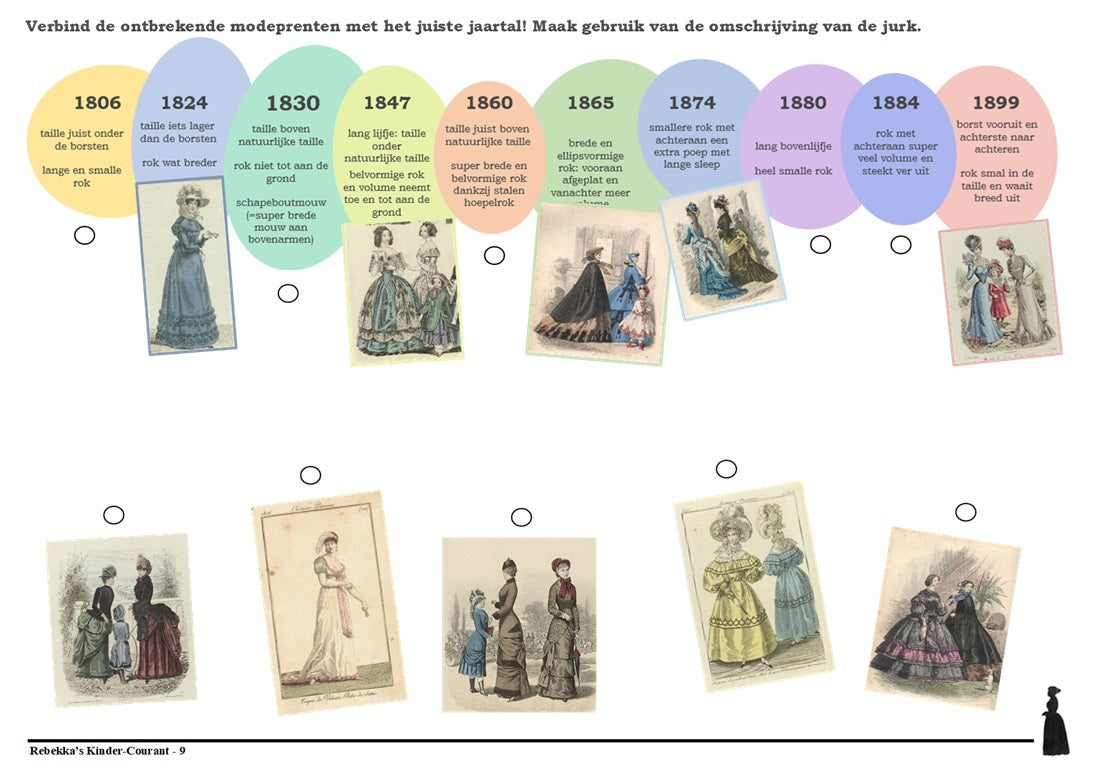 E-pakket "Rebekka's Gazette"